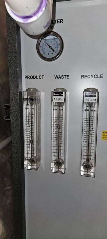 Residential Water Filtration Systems