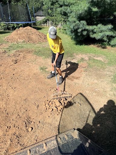 Grading Land
