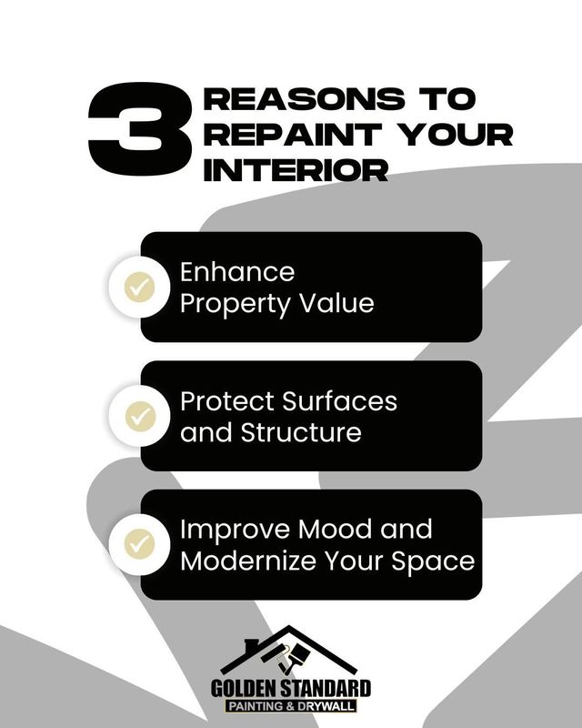 Interior Painting