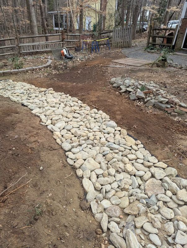 Swale Contruction