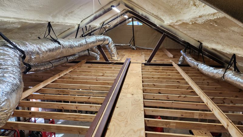 Residential HVAC Installation