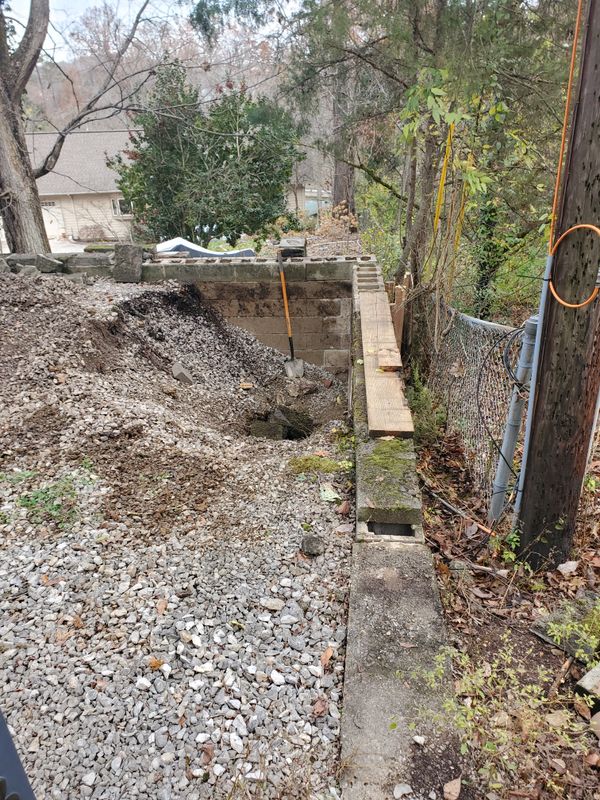 Foundations