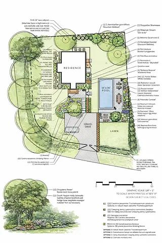 Residential Landscaping