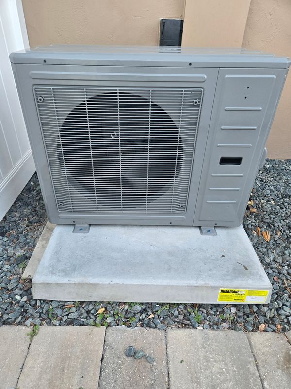 Installation Of Hvac Systems