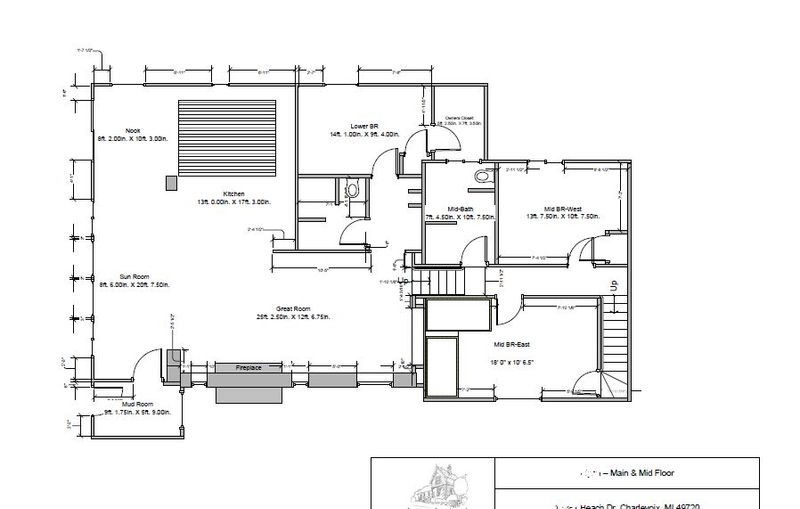 Design Services gallery