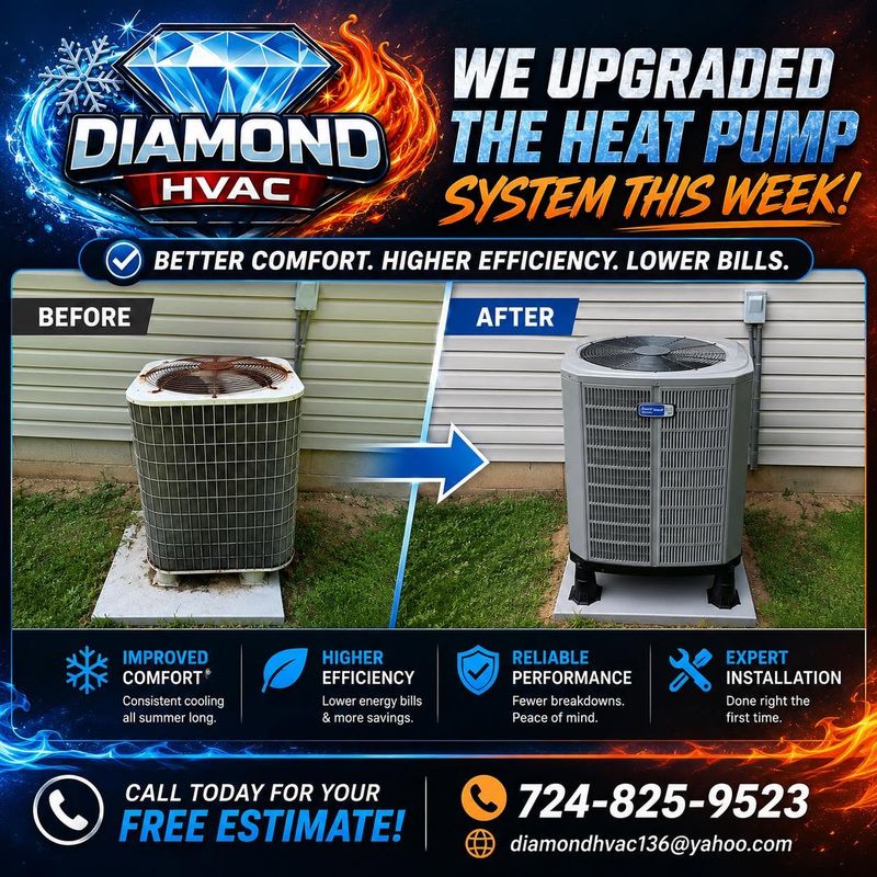 Residential HVAC Installation