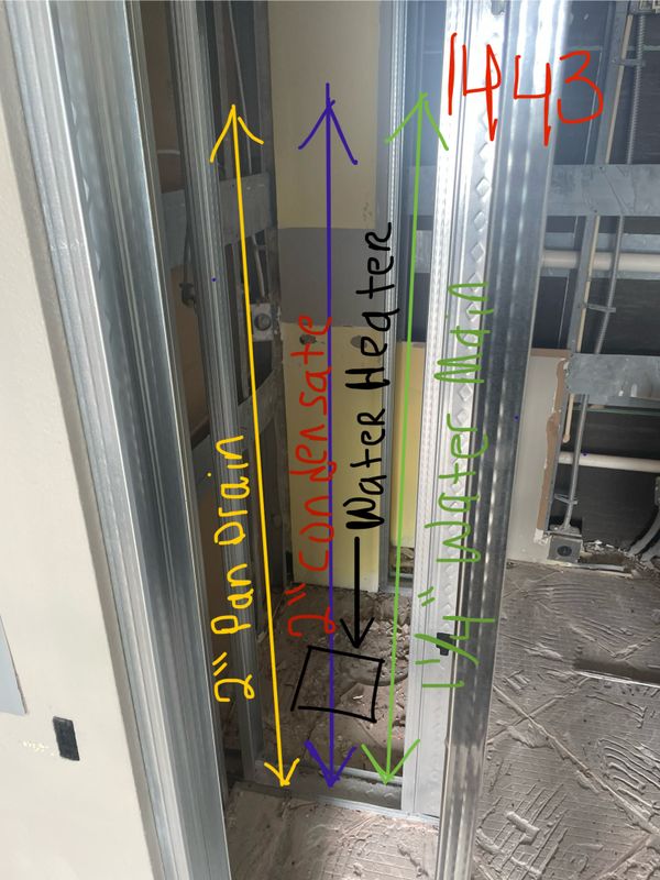 Plumbing System Installation