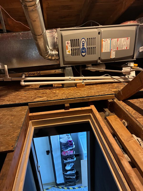 Installation of HVAC Systems