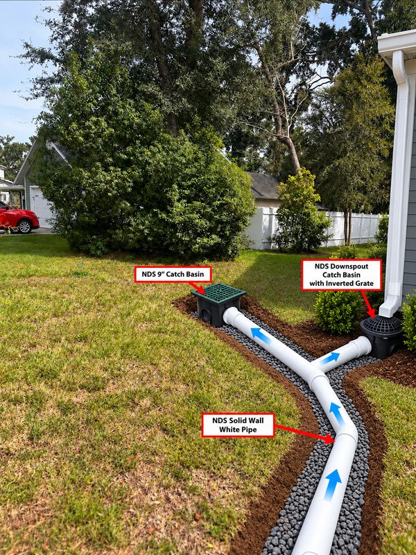 Drainage Solutions