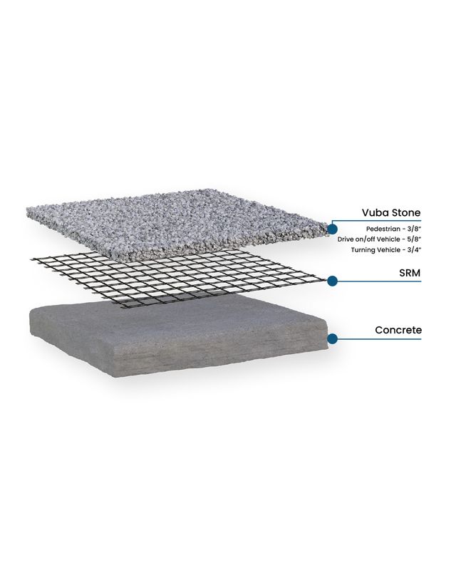 Vuba Stone