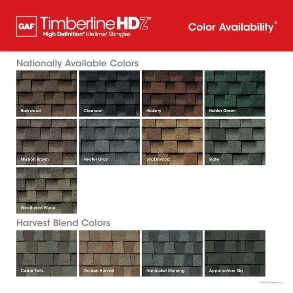 Roofing