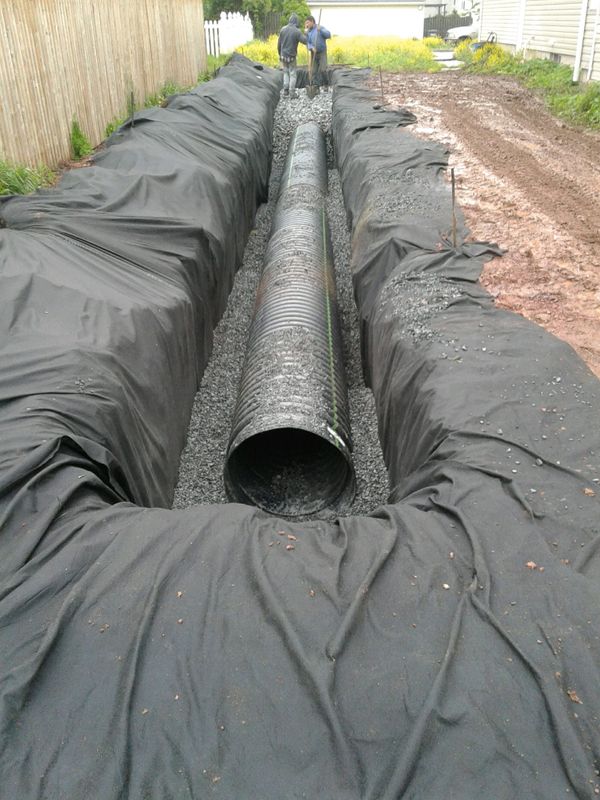 Drainage