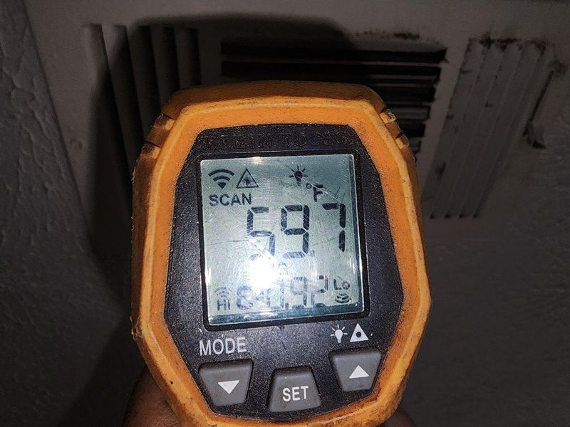 HVAC System Inspections