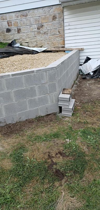Concrete gallery