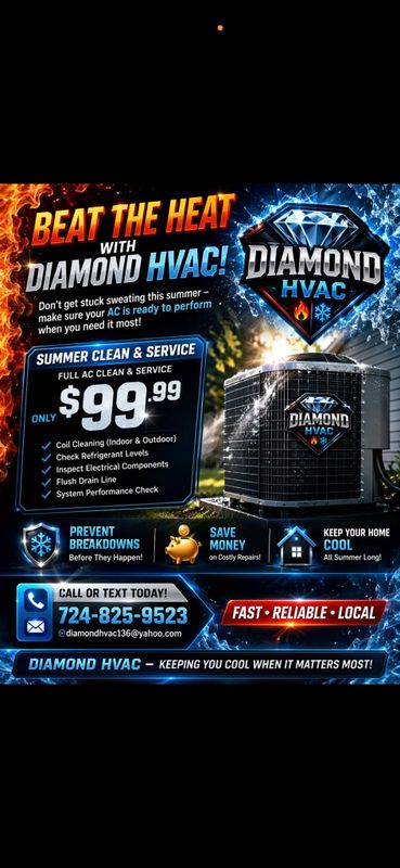 Commercial HVAC Solutions