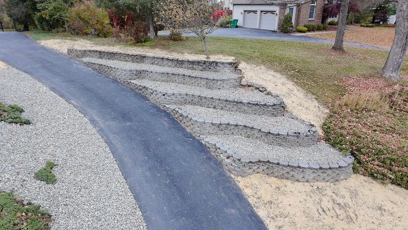Landscaping installation