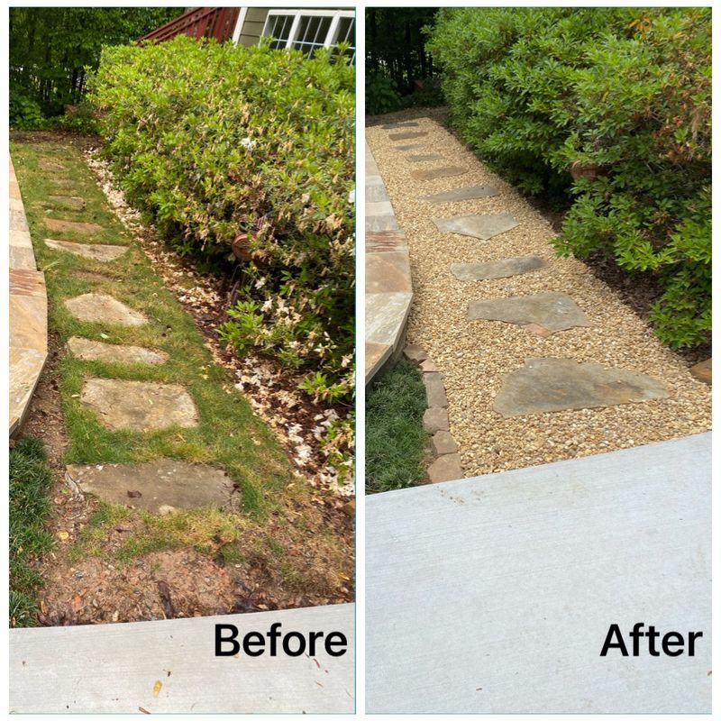 Mulch & Gravel Installation