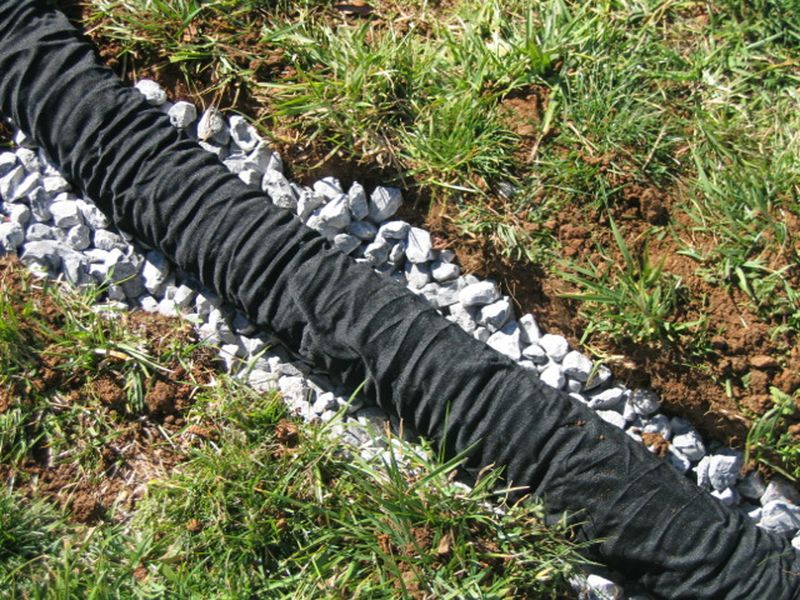Drainage Systems