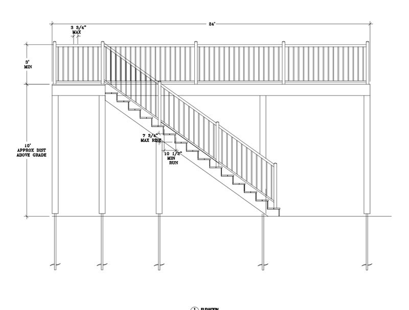 Deck Design