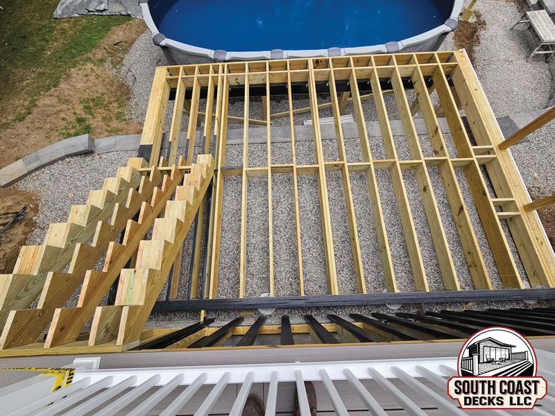 Deck Building