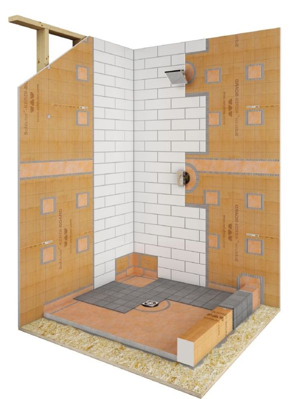 Renovation Highlights