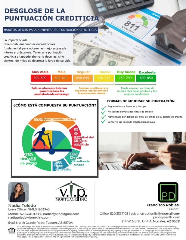 Loan Information