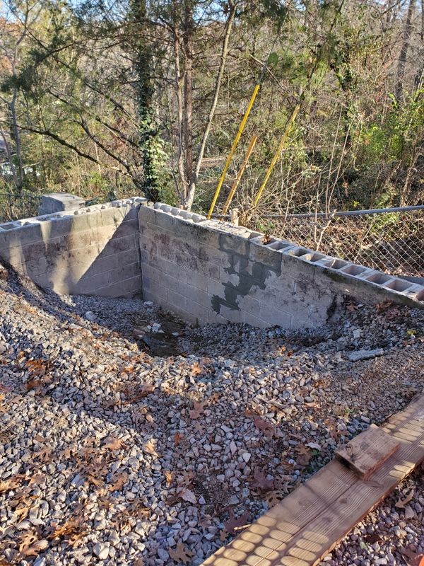 Foundations
