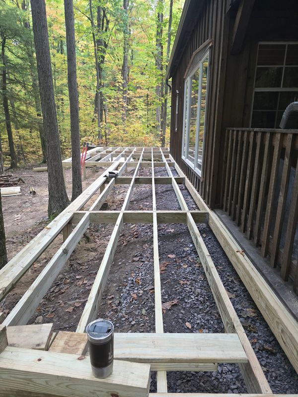 Residential Construction