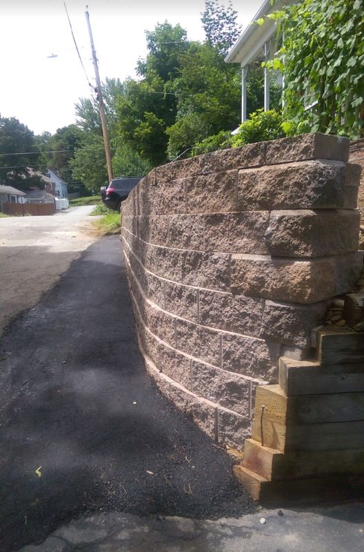 Retaining walls