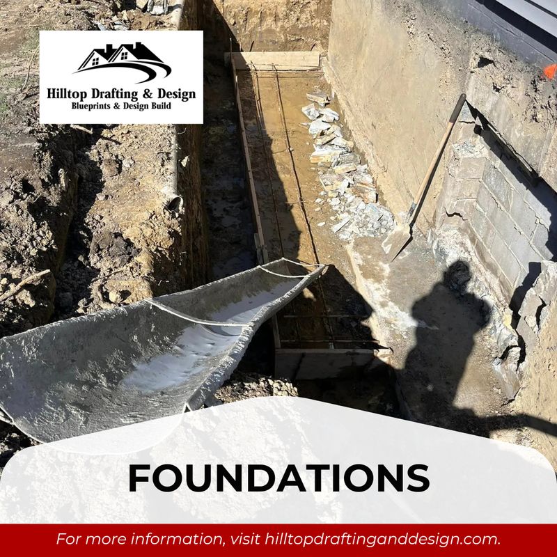 Foundations