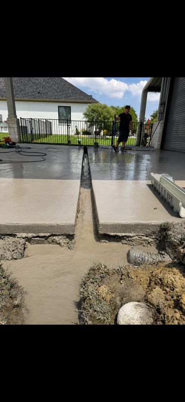 Drainage