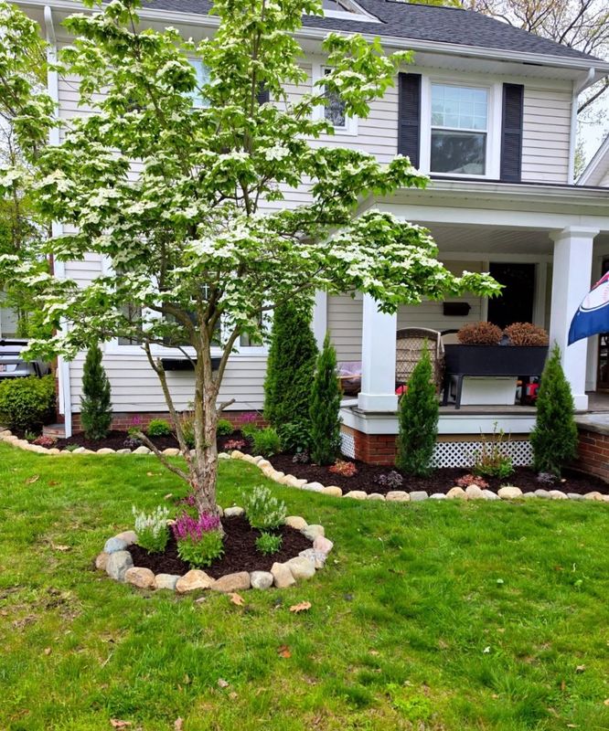 Mulch & Rock Beds
