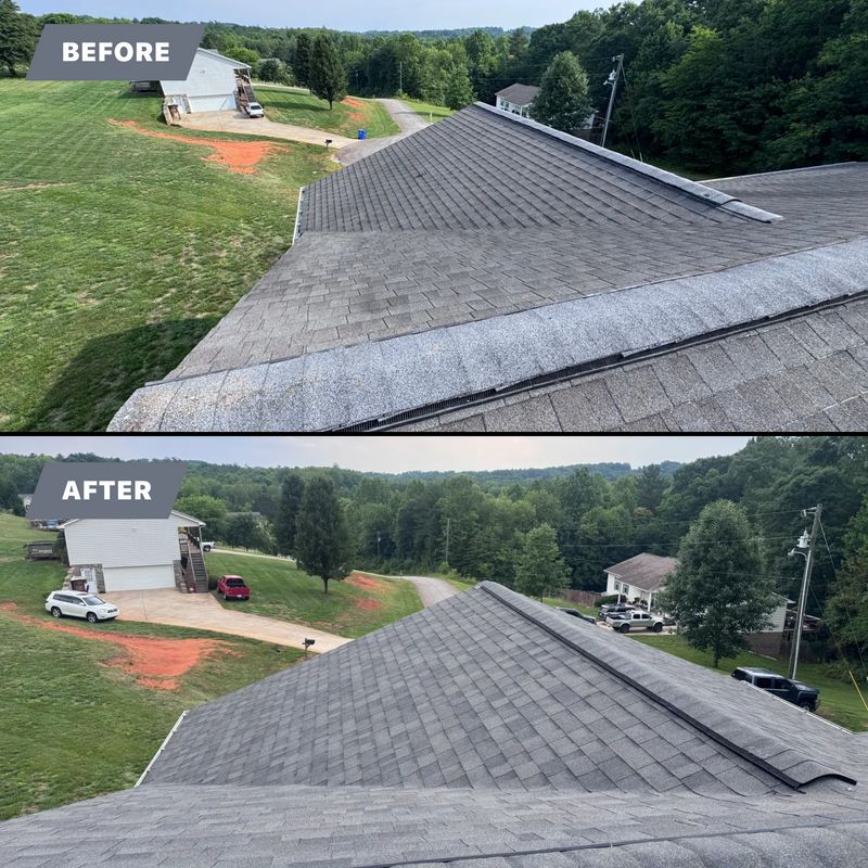 Shingle Roofing
