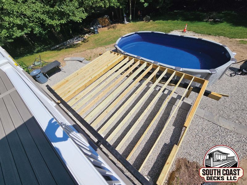 Deck Building