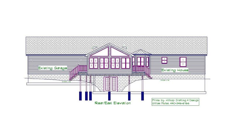 Blueprints