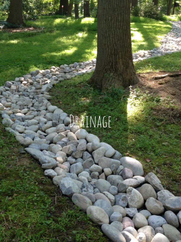 Drainage