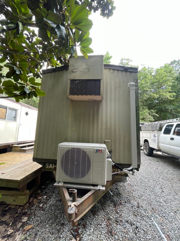 Installation of HVAC Systems