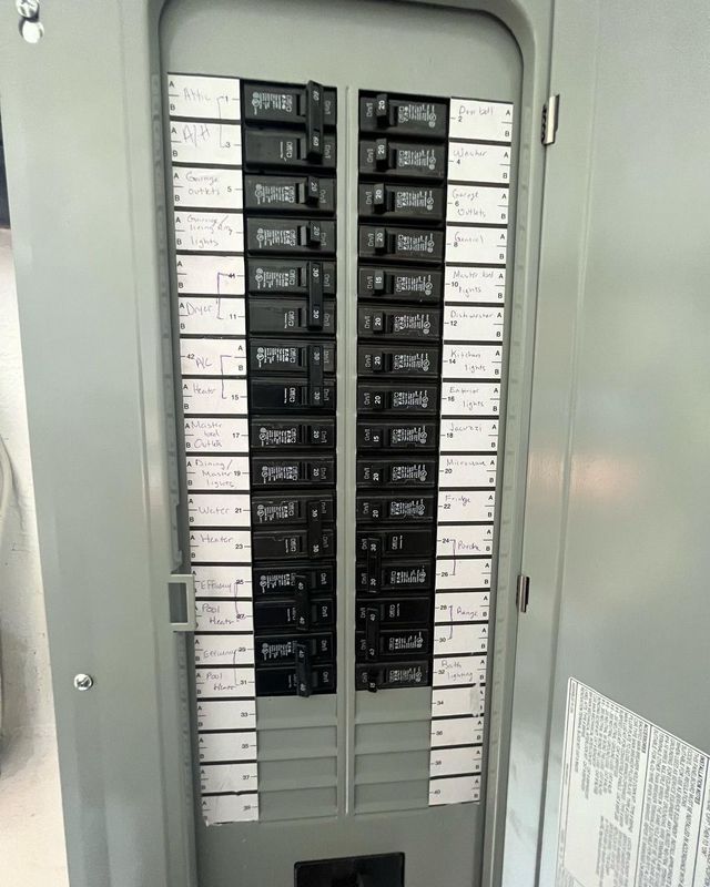 Electrical Panel Upgrades