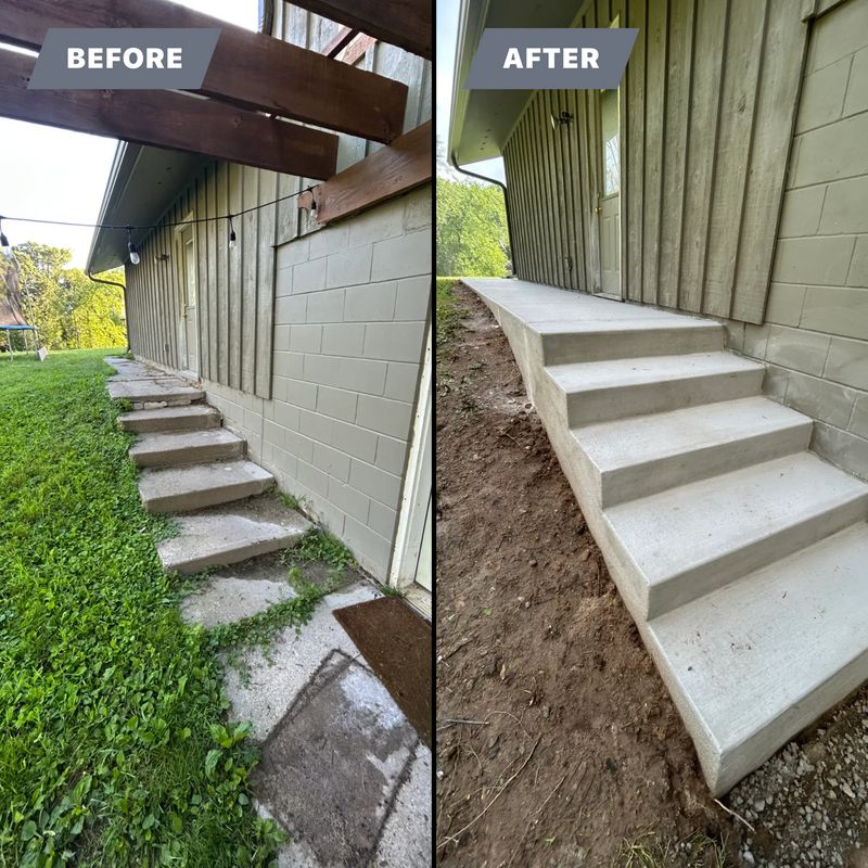 Concrete services