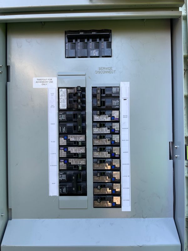 Electrical Panel Upgrades