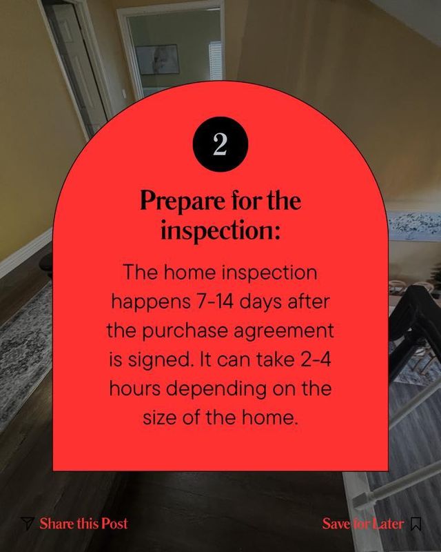 Home Inspections