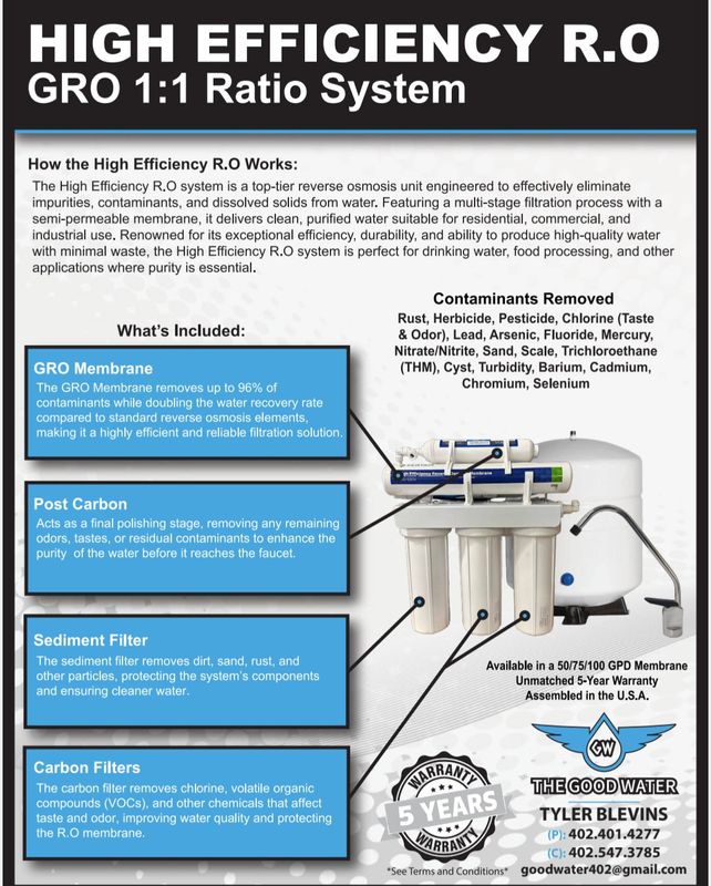 Reverse Osmosis