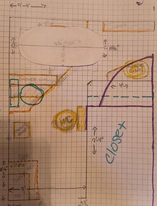 Bathroom Renovation