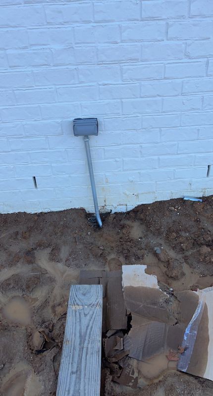 Access Control