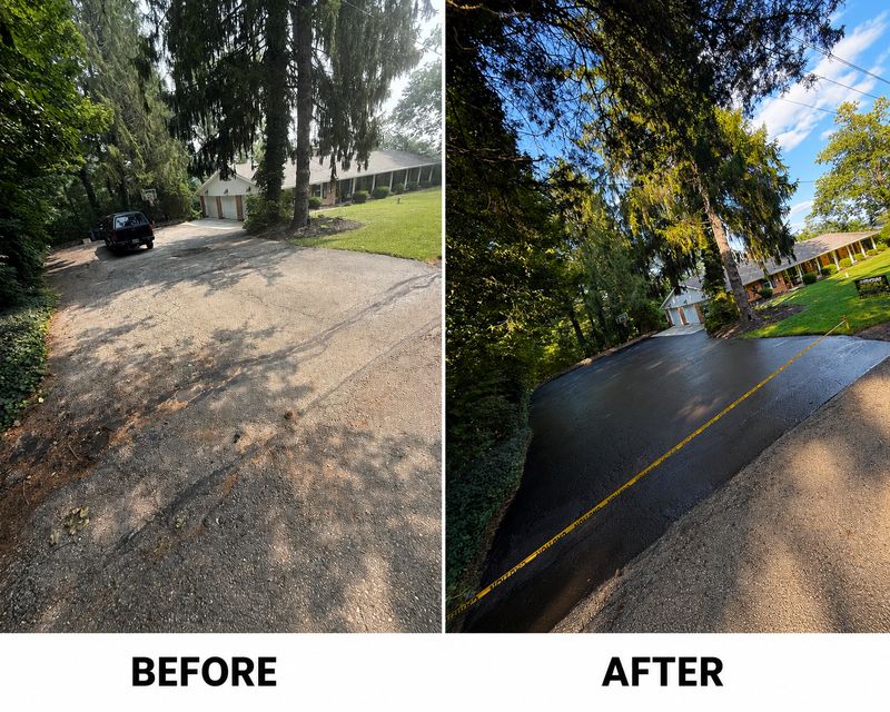 Before and After
