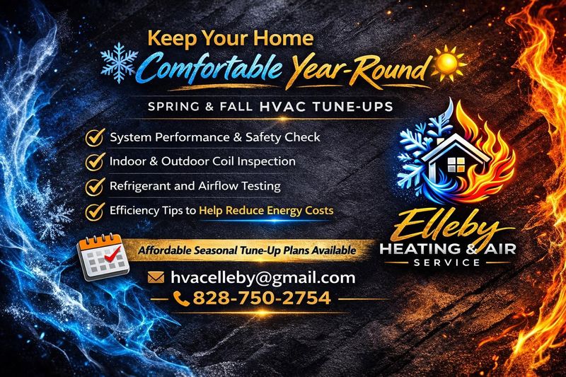 Installation of HVAC Systems