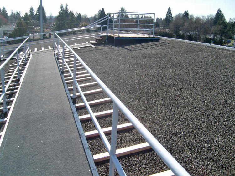 Gravel Roofs