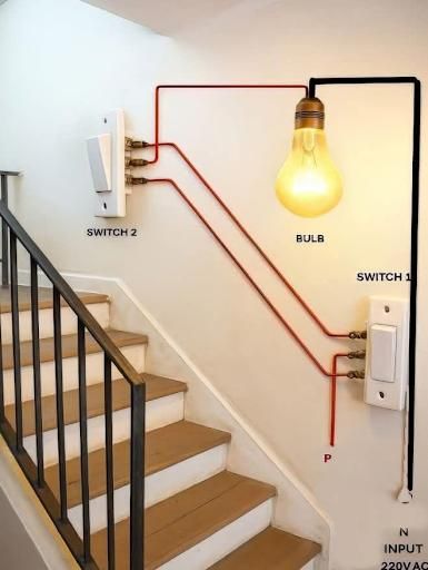 Wiring and Rewiring