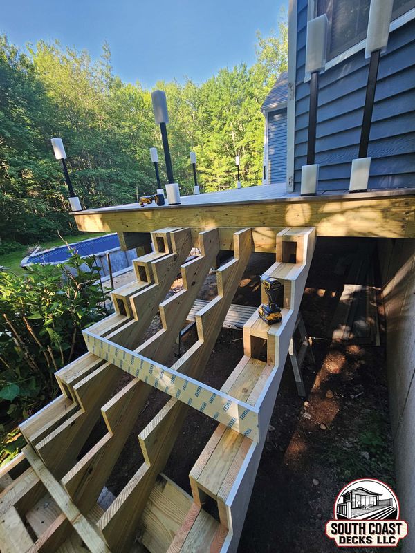 Deck Building