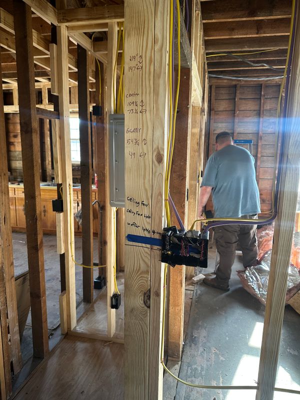 Electrical Panel Upgrades